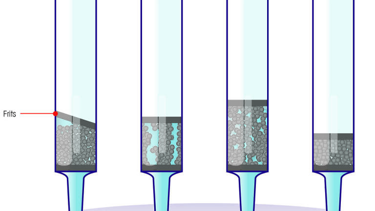 Evaluation of Recovery of Basic Analytes Using a Mixed-Mode Strong Cation Exchange SPE Microplate by HPLC-MS