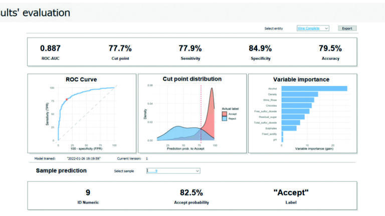 Can LIMS profiling accelerate food and drink product quality testing?