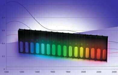 NIR Traceable Photometric Linearity Reference Sets