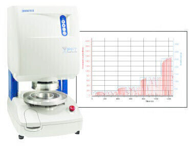 New Powder Flow Pro Software Delivers Critical Test Data