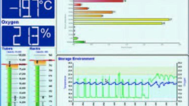 Software Update Expands Functionality of Sample Management Storage System