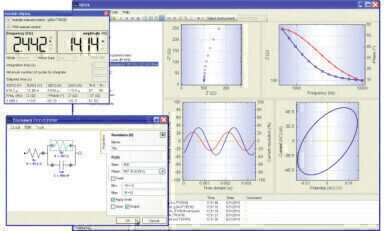 Metrohm Autolab: Nova Software FREE Training Day – 6th April