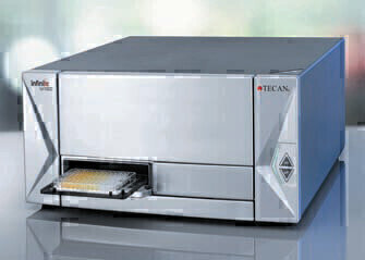 The Future of Microplate Detection has Just Arrived