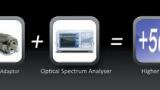 Fibre Adaptor Improves Optical Input of Spectrum Analysers