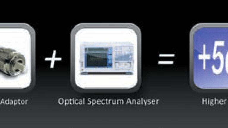 Fibre Adaptor Improves Optical Input of Spectrum Analysers