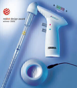 Hiclass in Pipetting