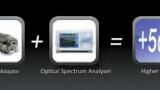 Fibre Adaptor Improves Optical Input of Spectrum Analysers