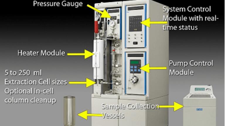 Extraction of Antioxidants from High Density Polyethylene (HDPE) By Pressurized Liquid Extraction (PLE)