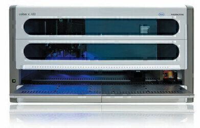 New HPV Test for Primary Screening and Cervical Cancer Screening Programme