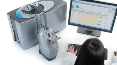 New Intelligent Particle Sizing Supports R&D Productivity