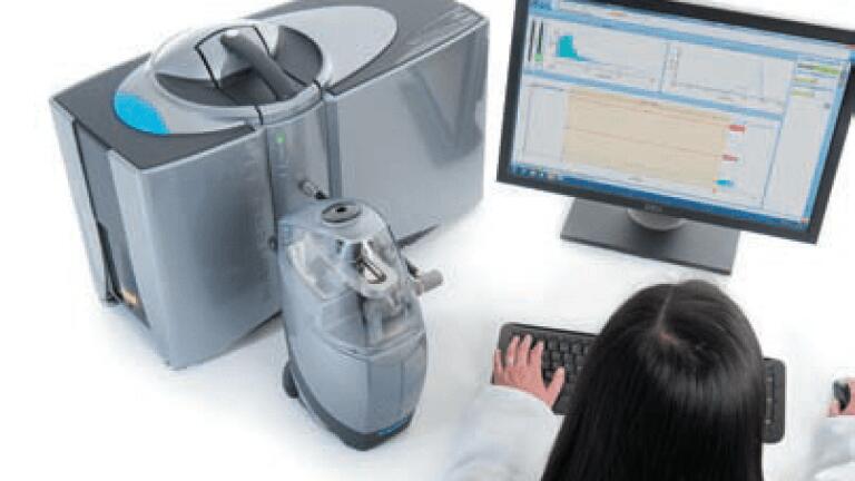 New Intelligent Particle Sizing Supports R&D Productivity