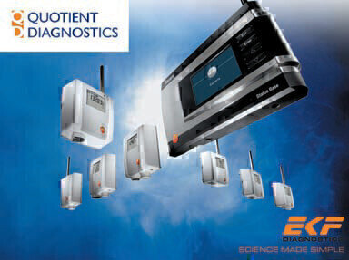 Supporting Medical Advances