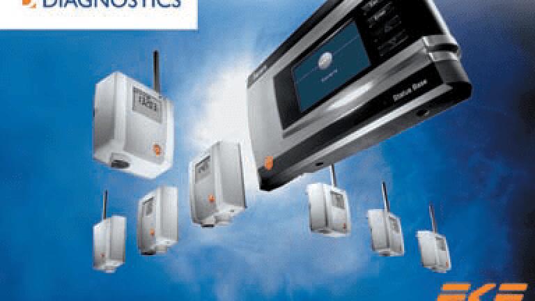 Supporting Medical Advances