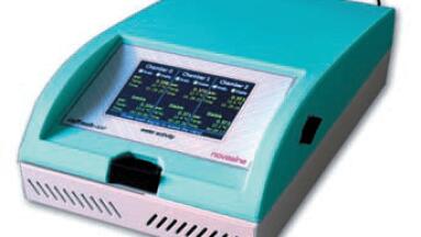 Next Generation, High Quality Water Activity Meters