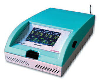 Next Generation, High Quality Water Activity Meters