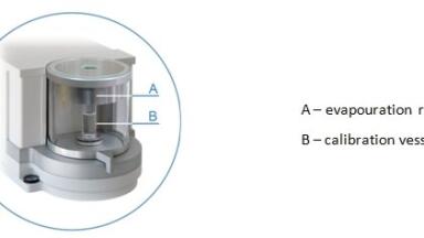 Pipette calibration  – working mode of RADWAG balances 2Y series