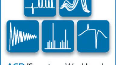 Tailoring Software for Performance