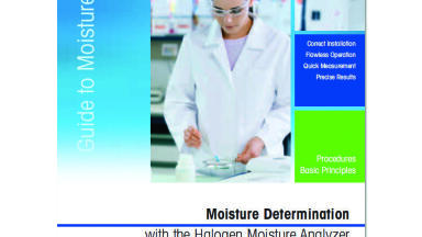 Achieve fast, accurate moisture control plus order your FREE guide