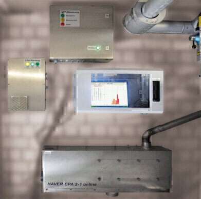 Anytime, Anywhere Online Analysis