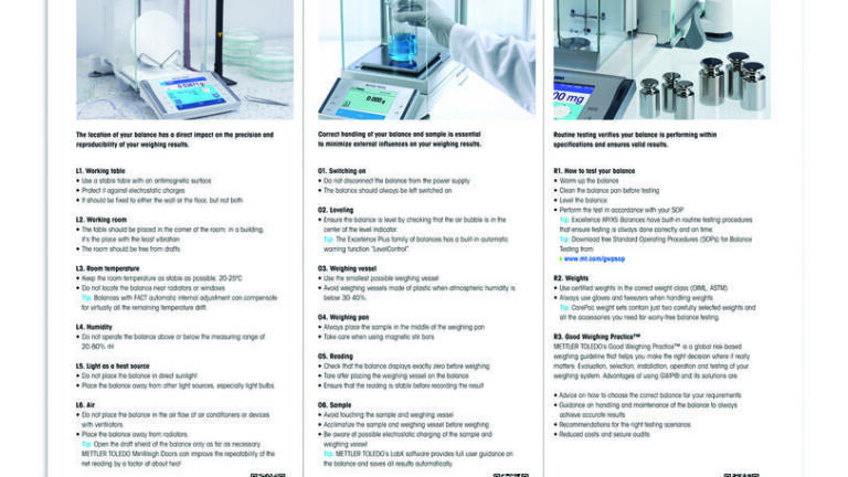Order your Free Good Weighing Practice™ Poster