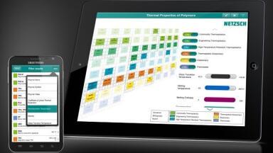 First Netzsch App now available! Thermal Properties of Polymers at a Glance!