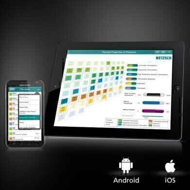 First Netzsch App now available! Thermal Properties of Polymers at a Glance!