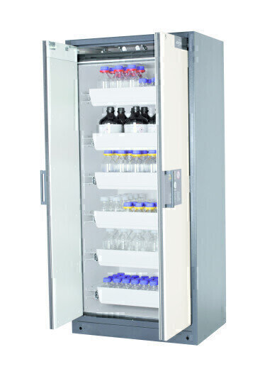 The complete Solution to Safety Storage