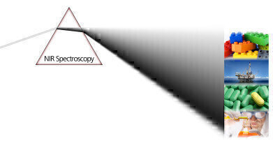 Metrohm and Foss Enter Strategic Alliance
