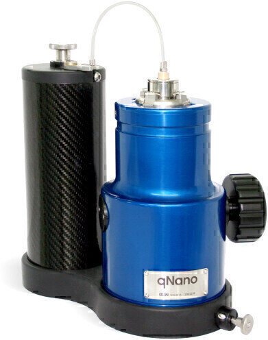 Unique Particle Characterisation Products now Available
