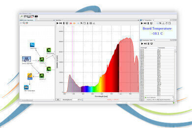 Launch of Powerful New Spectroscopy Software
