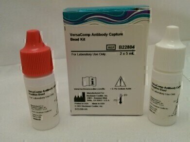 Antibody Capture Bead Kit Provides Reagent Flexibility
