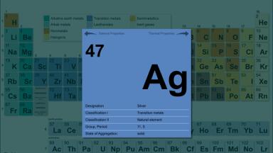 Learn about the Properties of Elements - Netzsch App now available!