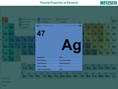 Learn about the Properties of Elements - Netzsch App now available!
