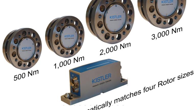 Sensor Technology Leader at Sensors & Instrumentation 2013