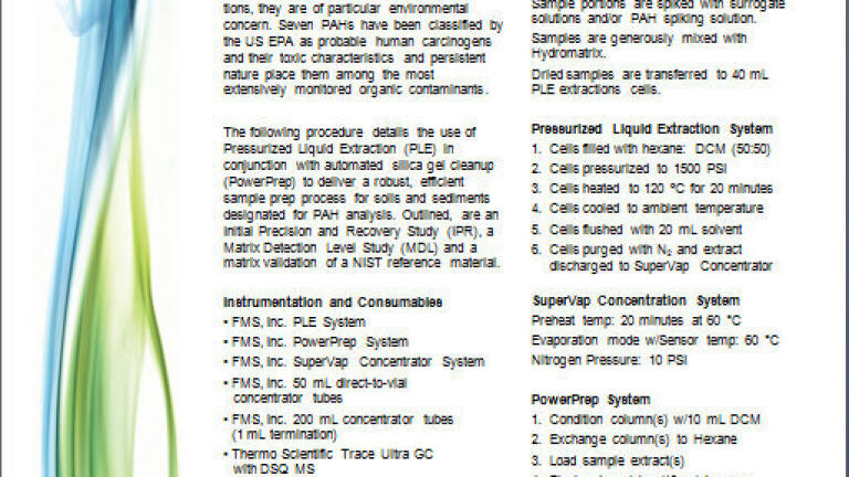 Method for the Validation of PAHs in Soil and Sediment Samples Using Pressurized Liquid Extraction and Automated Cleanup