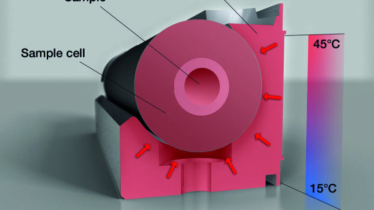 Easy Sample Temperature Measurement