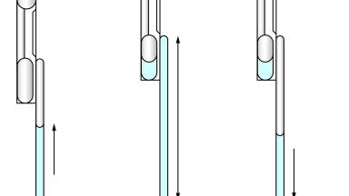Dual-Bulb Pipettes Deliver Foolproof Simplicity for Exact Volume Dispensing