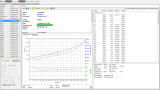 New Lab Instrument Data Integration Software Released