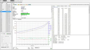 New Lab Instrument Data Integration Software Released