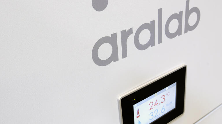 The easy way to control Climate Changes