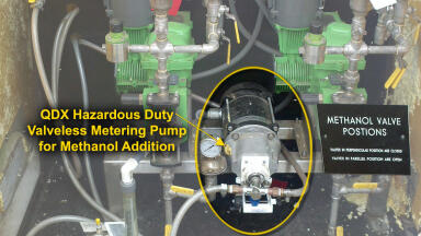 Valveless Methanol Metering Pump for Wastewater Denitrification