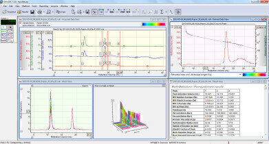 New software from Malvern Instruments simplifies advanced protein analysis by SEC
