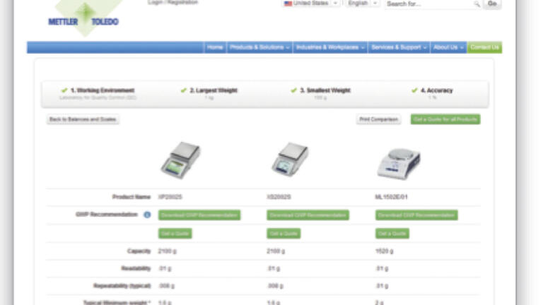 New Online Selection Tool Helps Customers Find the Perfect Laboratory Balances and Scales 