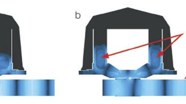 Multiwave GO - The best of both worlds