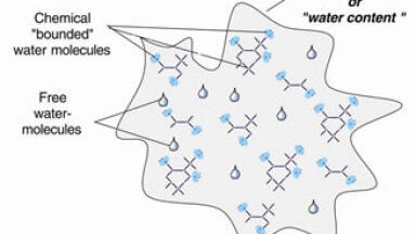 As Easy as Never Before: Control and Improve your Product Quality