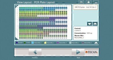 Easy PCR set-up with TouchTools™ PCR Wizard

