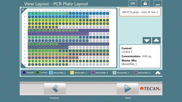 Easy PCR set-up with TouchTools™ PCR Wizard