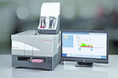 New Multimode Microplate Reader Launched at SLAS 2015
