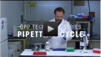 Discover the 5 Distinct Steps of Pipetting With This Tutorial Video
