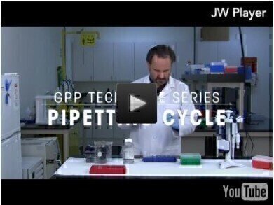 Discover the 5 Distinct Steps of Pipetting With This Tutorial Video
